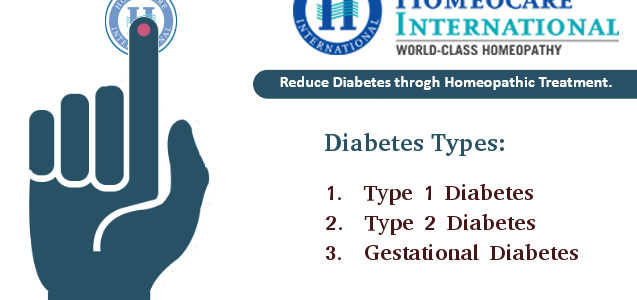 Reduce Diabetes through Homeopathic Treatment