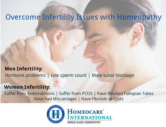 homeopathy treatment for male and female infertility