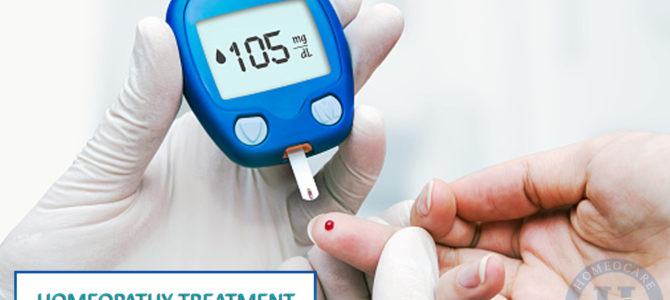 When Gestational Diabetes effect?