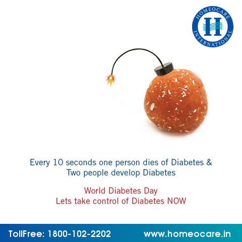 Diabetes Treatment in Homeopathy