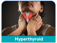 hyperthyroid